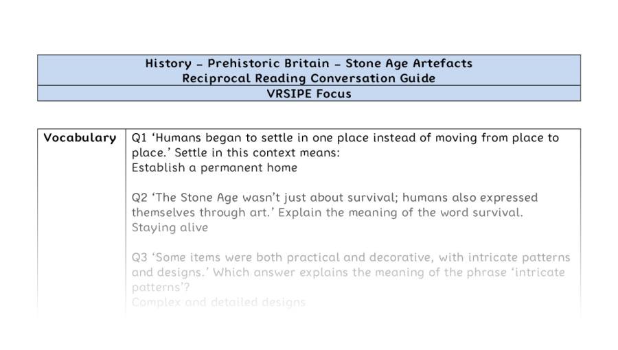 Reciprocal Reading Conversation - Stone Age Artefacts - VRSIPE Focus