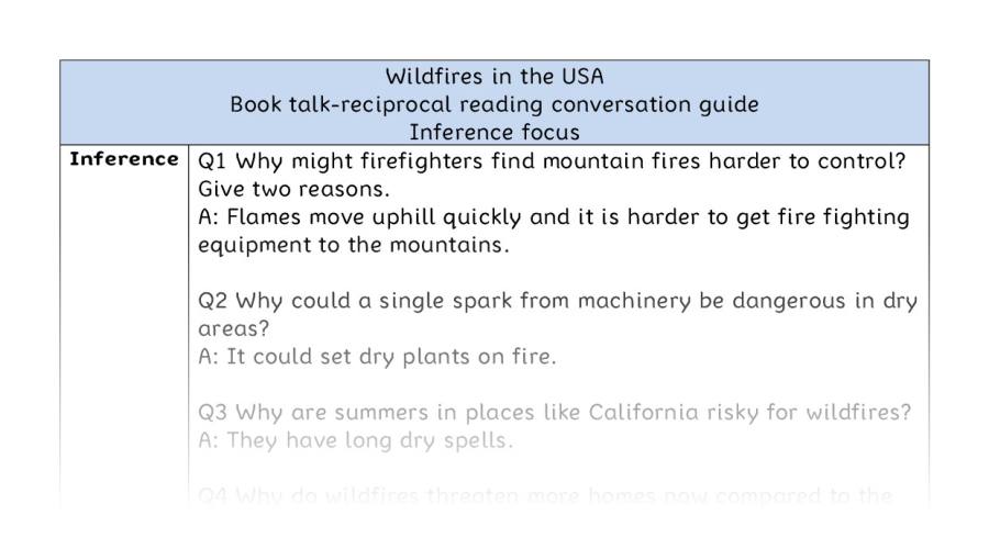 Reciprocal reading - inference - Wildfires in the USA