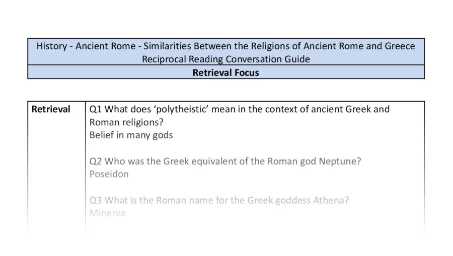 Reciprocal Reading Conversation - Similarities Between the Religions of Ancient Rome and Greece - Retrieval Focus