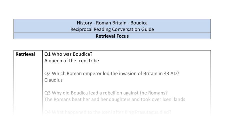 Reciprocal Reading Conversation - Boudica - Retrieval Focus