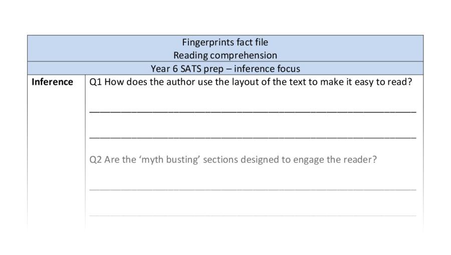 Inference skills focus reading comprehension - Fingerprints fact file