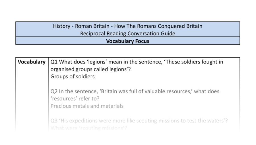 Reciprocal Reading Conversation - How The Romans Conquered Britain - Vocabulary Focus