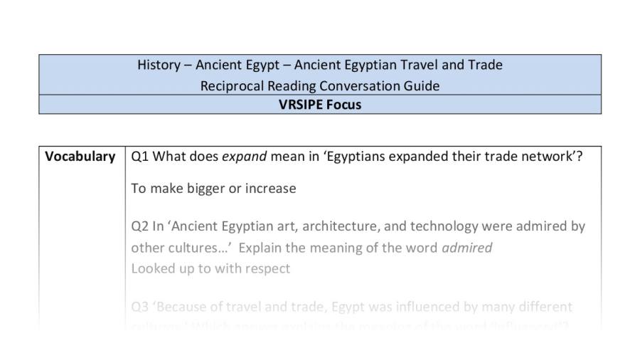 Reciprocal Reading Conversation - Ancient Egyptian Travel and Trade - VRSIPE Focus Y6