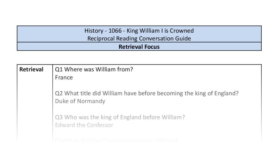 Reciprocal Reading Conversation - King William I is Crowned - Retrieval Focus