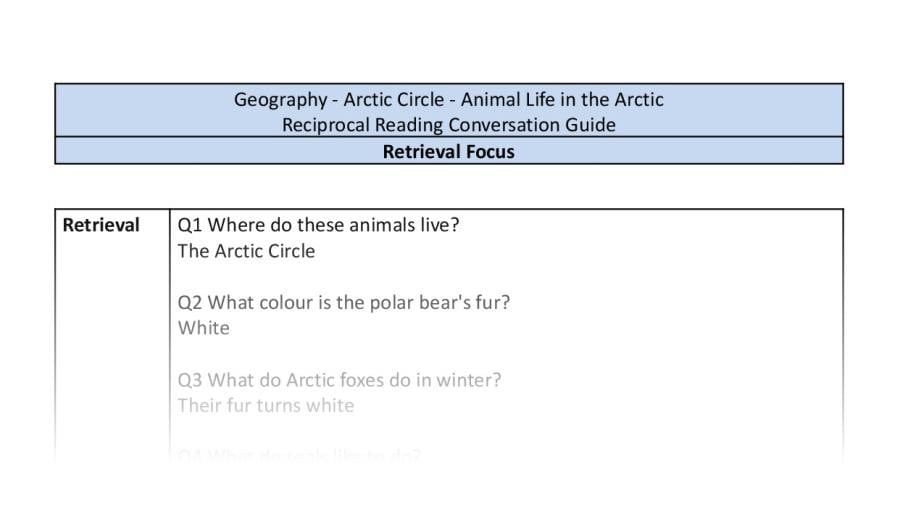 Reciprocal Reading Conversation - Animal Life in the Arctic - Retrieval Focus