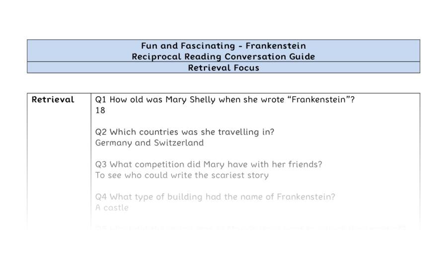 Reciprocal Reading Conversation - Frankenstein - Highlight Series 1 - Retrieval Focus