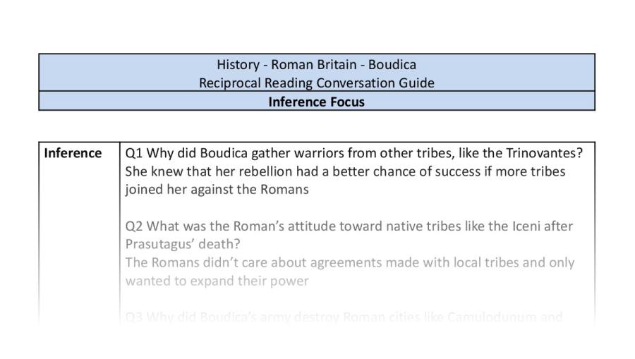 Reciprocal Reading Conversation - Boudica - Inference Focus