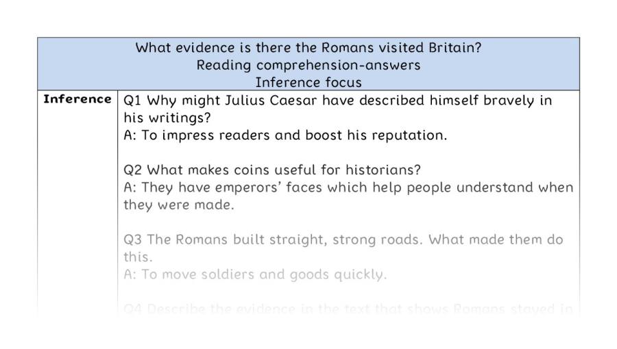Reading comprehension - inference-evidence the Romans visited Britain - answers