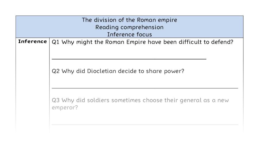 Reading comprehension - inference - The division of the Roman empire