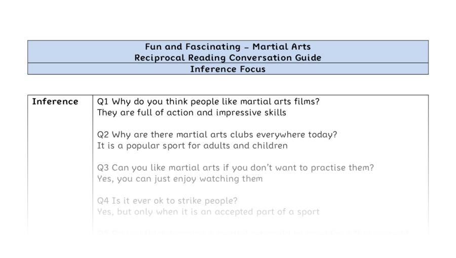 Reciprocal Reading Conversation - Martial Arts - Highlight Series 1 - Inference Focus