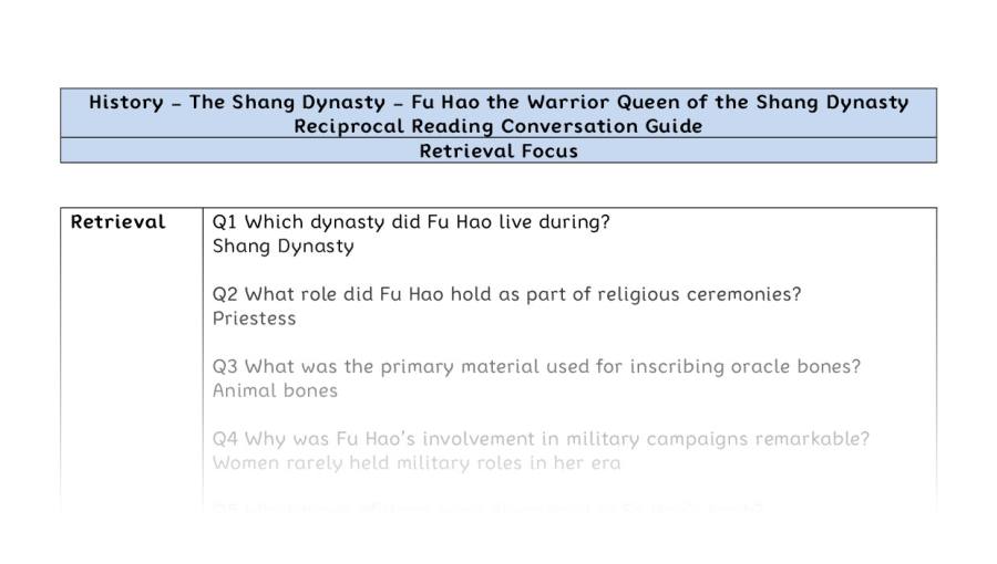 Reciprocal Reading Conversation - Fu Hao the Warrior Queen of the Shang Dynasty - Retrieval Focus