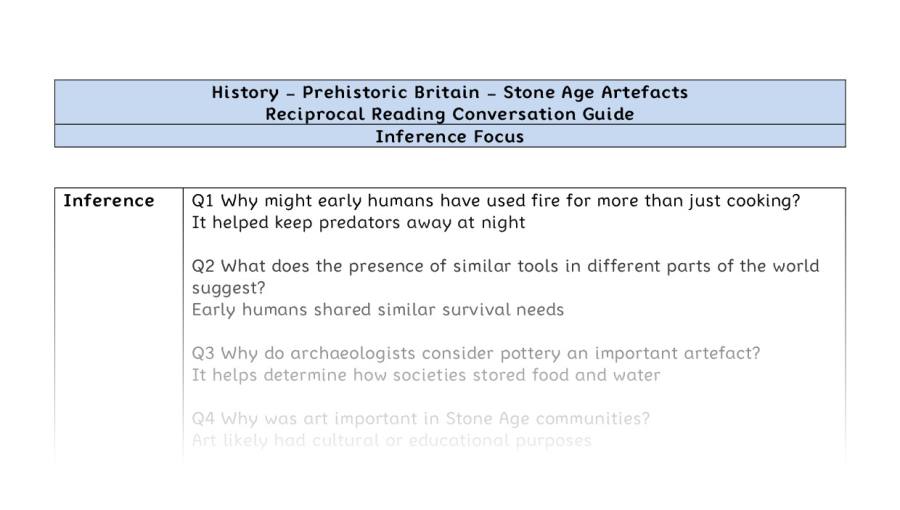 Reciprocal Reading Conversation - Stone Age Artefacts - Inference Focus
