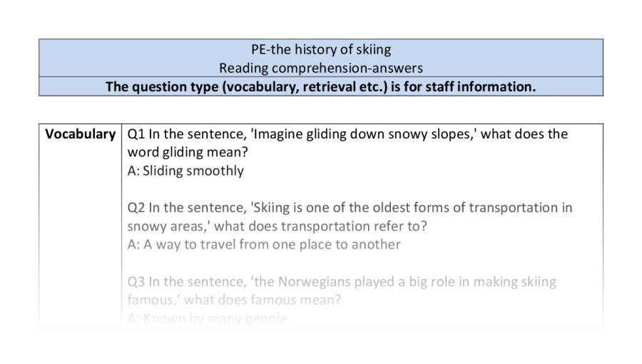 Reading comprehension-VRSIPE-the history of skiing - answers