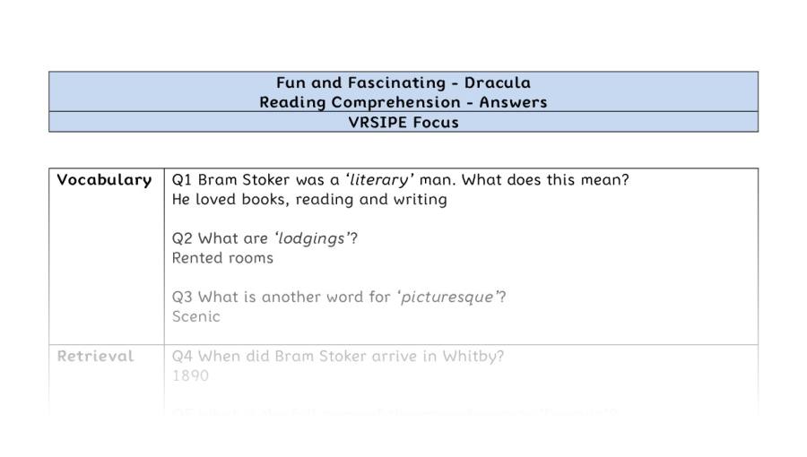 Reading Comprehension - Dracula - Highlight Series 2 - VRSIPE Focus