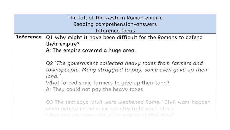 Reading comprehension - inference - The fall of the western Roman Empire - answers