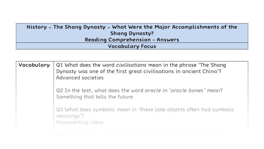 Reading Comprehension - What Were the Major Accomplishments of the Shang Dynasty - Vocabulary Focus