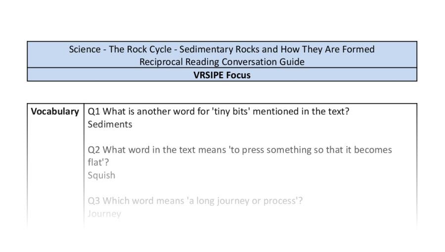 Reciprocal Reading Conversation - Sedimentary Rocks and How They Are Formed - VRSIPE Focus