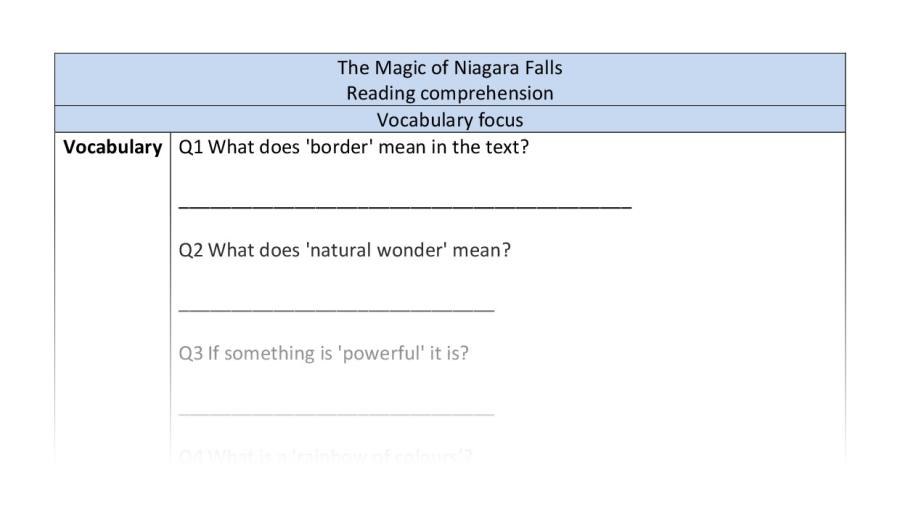 Reading comprehension - The Magic of Niagara Falls - vocabulary