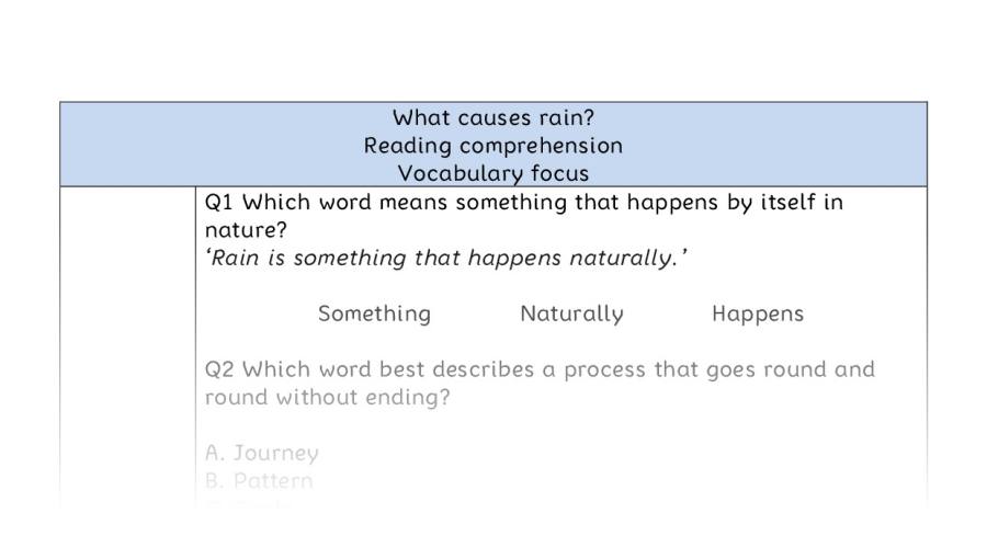 Reading comprehension - vocabulary - What causes rain
