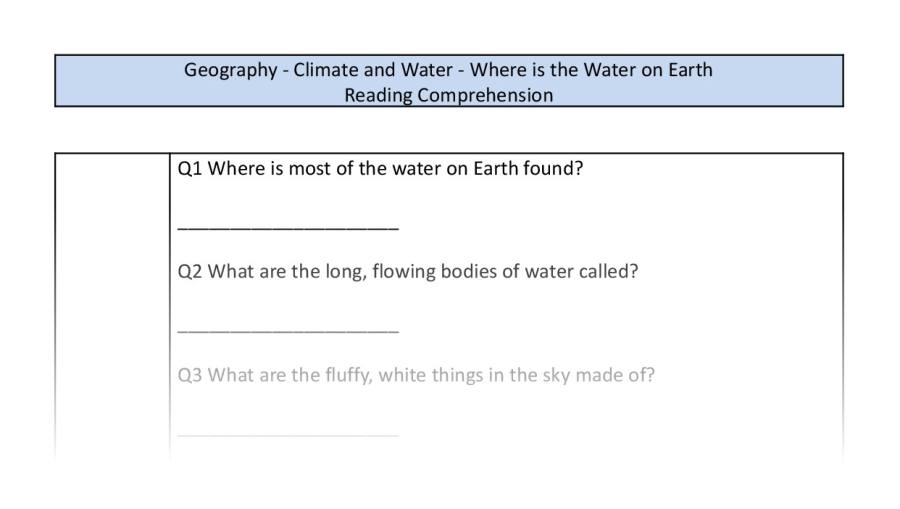 Reading comp - retrieval - where is the water on Earth