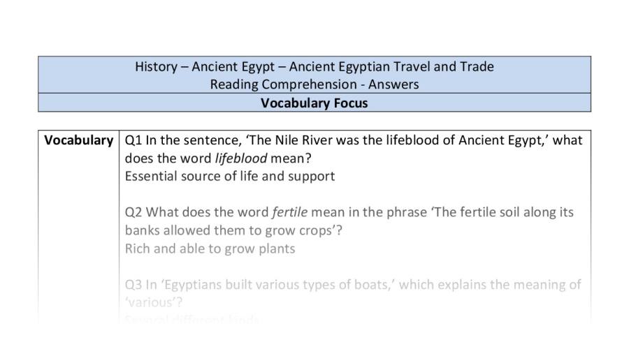 Reading Comprehension - Ancient Egyptian Travel and Trade - Vocabulary Focus Y6