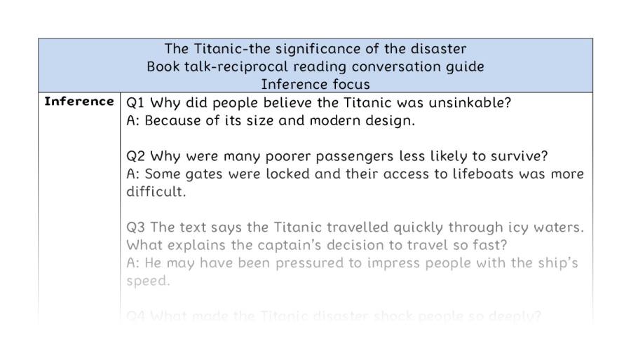 Reciprocal reading-inference-The Titanic-the significance of the disaster