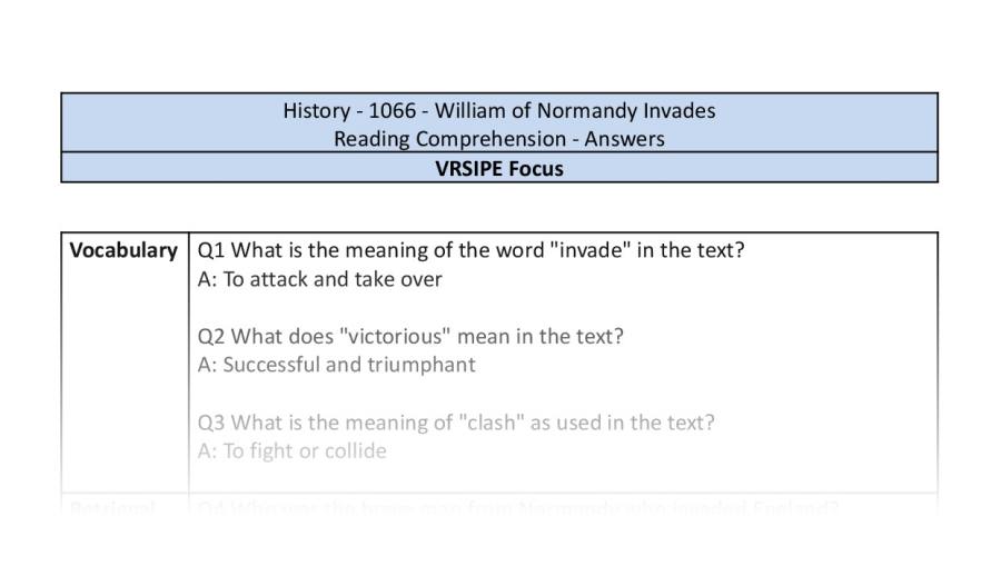 Reading Comprehension-William of Normandy Invades-VRSIPE Focus-answers
