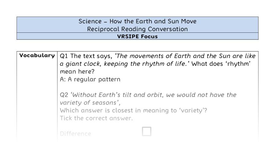 How the Earth and Sun Move - Reciprocal Reading Conversation - VRSIPE Focus