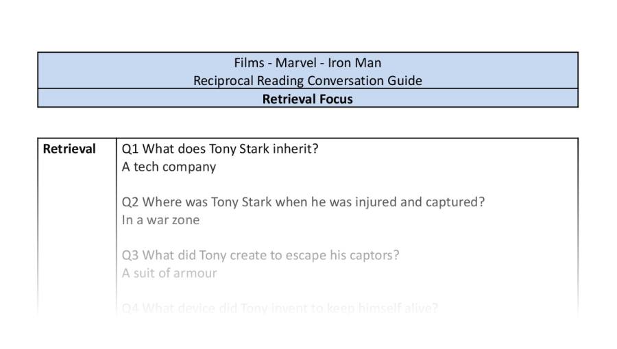 Reciprocal Reading Conversation - Iron Man - Retrieval Focus