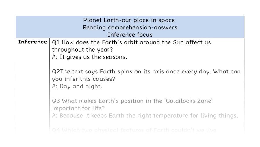 Reading comprehension - inference - Planet Earth-our place in space - answers