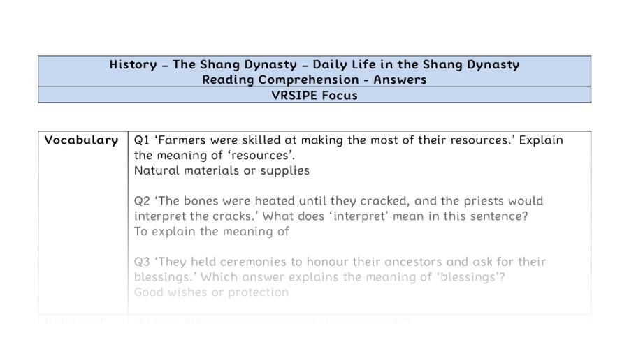 Reading Comprehension - Daily Life in the Shang Dynasty - VRSIPE Focus