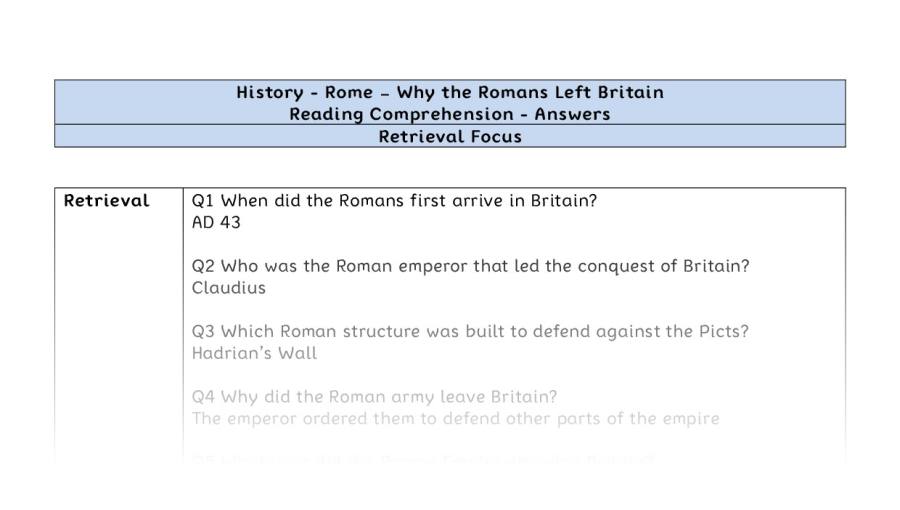 Reading Comprehension - Why the Romans Left Britain - Retrieval Focus