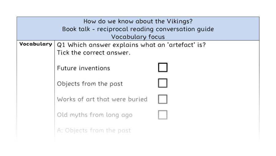 Reciprocal reading - vocabulary - How do we know about the Vikings