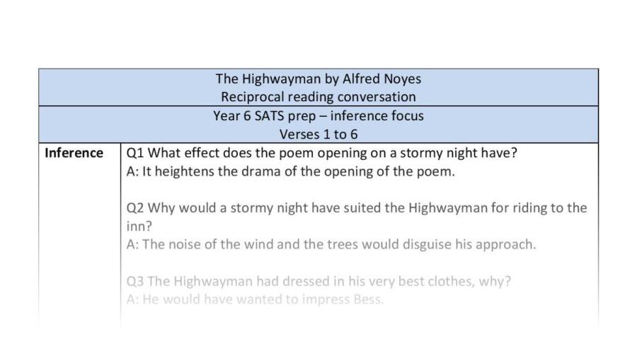 Inference skills focus reciprocal reading - The Highwayman - verses 1 to 6