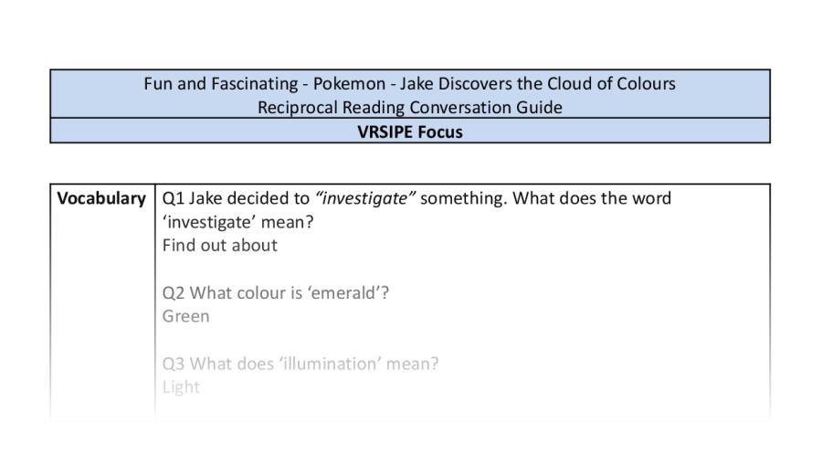 Reciprocal Reading Conversation - Jake Discovers the Cloud of Colours - VRSIPE Focus