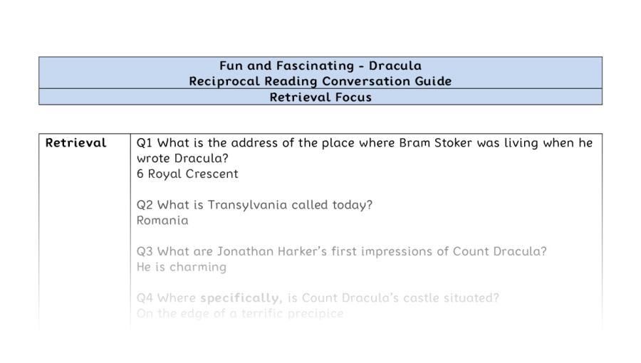 Reciprocal Reading Conversation - Dracula - UKS2 - Retrieval Focus