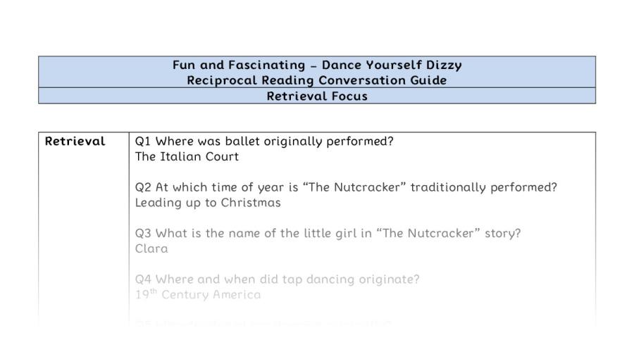 Reciprocal Reading Conversation - Dance Yourself Dizzy - UKS2 - Retrieval Focus