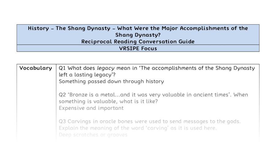Reciprocal Reading Conversation - What Were the Major Accomplishments of the Shang Dynasty - VRSIPE Focus
