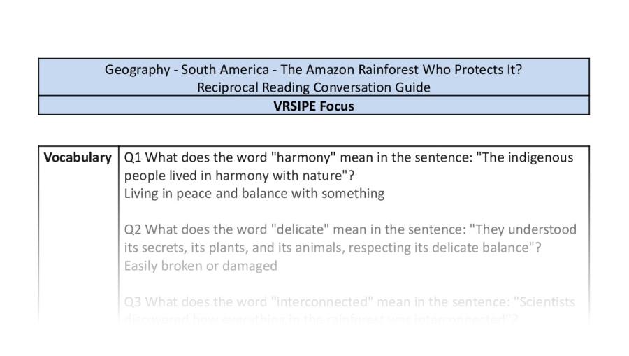 Reciprocal Reading Conversation - The Amazon Rainforest Who Protects It - VRSIPE Focus