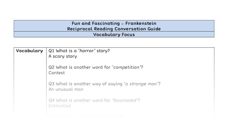 Reciprocal Reading Conversation - Frankenstein - Highlight Series 1 - Vocabulary Focus