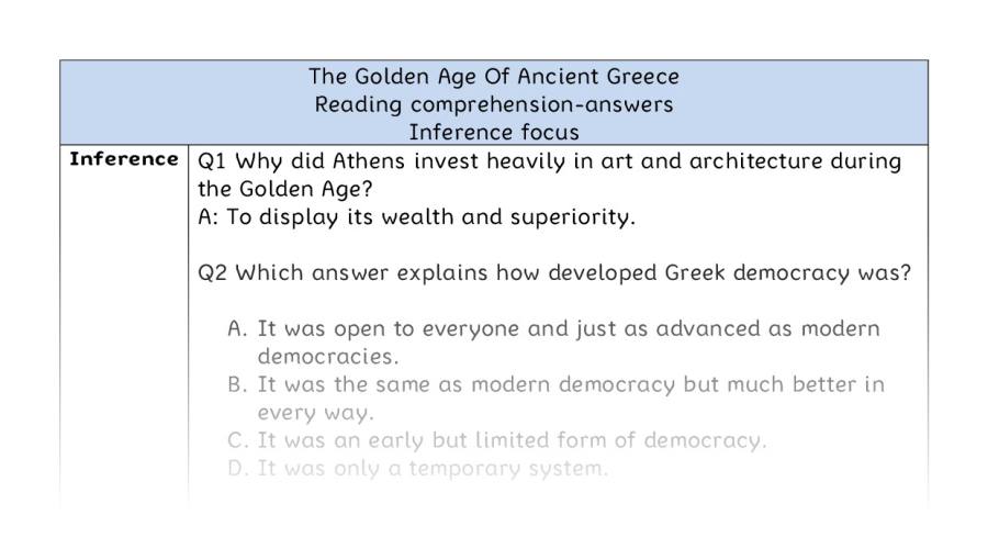 Reading comprehension - inference - The Golden Age Of Ancient Greece - answers