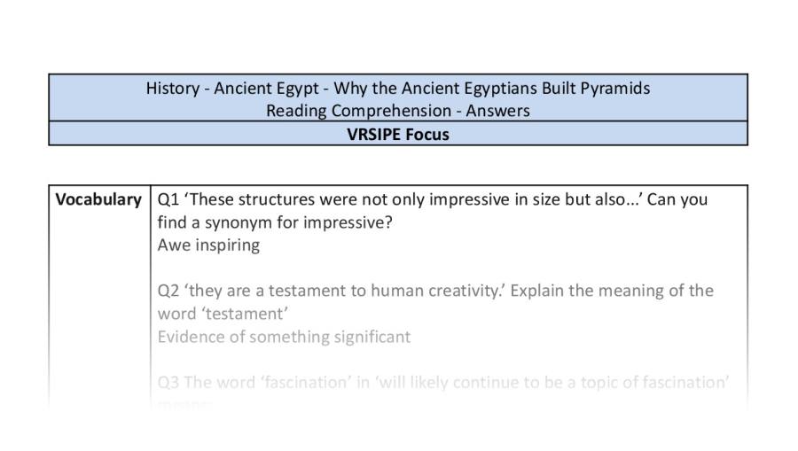 Reading Comprehension - Why The Ancient Egyptians Built Pyramids - VRSIPE Focus Y6