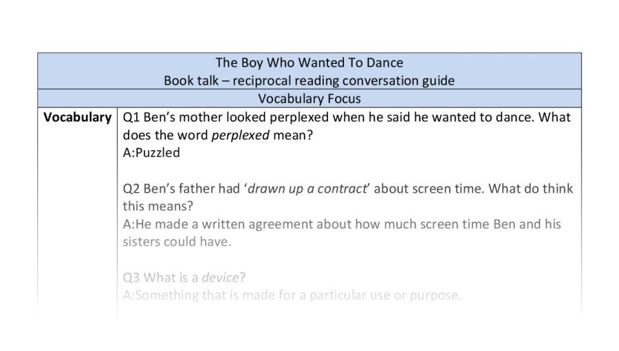 Reciprocal reading - The Boy Who Wanted To Dance - Vocabulary