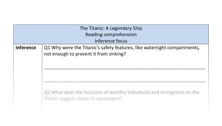 Reading comprehension-Titanic- inference