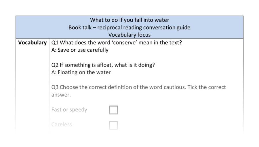 Reciprocal-vocab-what to do if you fall into water