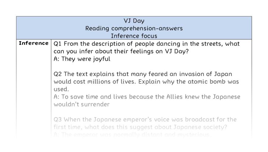 Reading comprehension - inference - VJ Day - answers