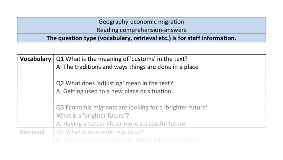Reading comp-VRSIPE-economic migration