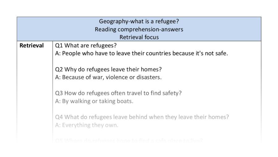 Reading comp-retrieval-what is a refugee