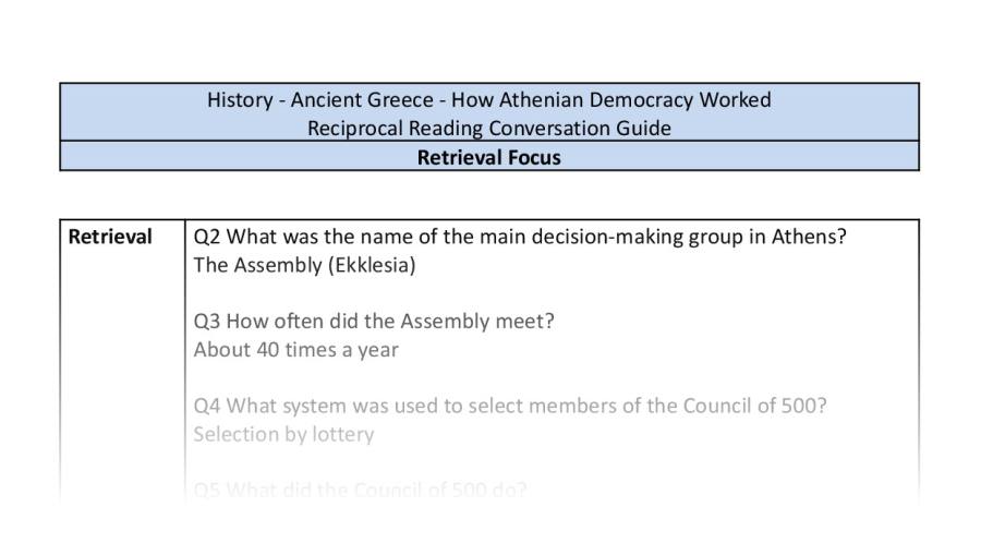 Reciprocal Reading Conversation - How Athenian Democracy Worked - Retrieval Focus