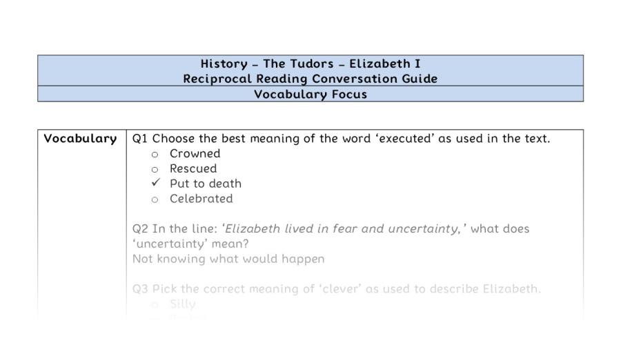 Reciprocal Reading Conversation - Elizabeth I - Vocabulary Focus